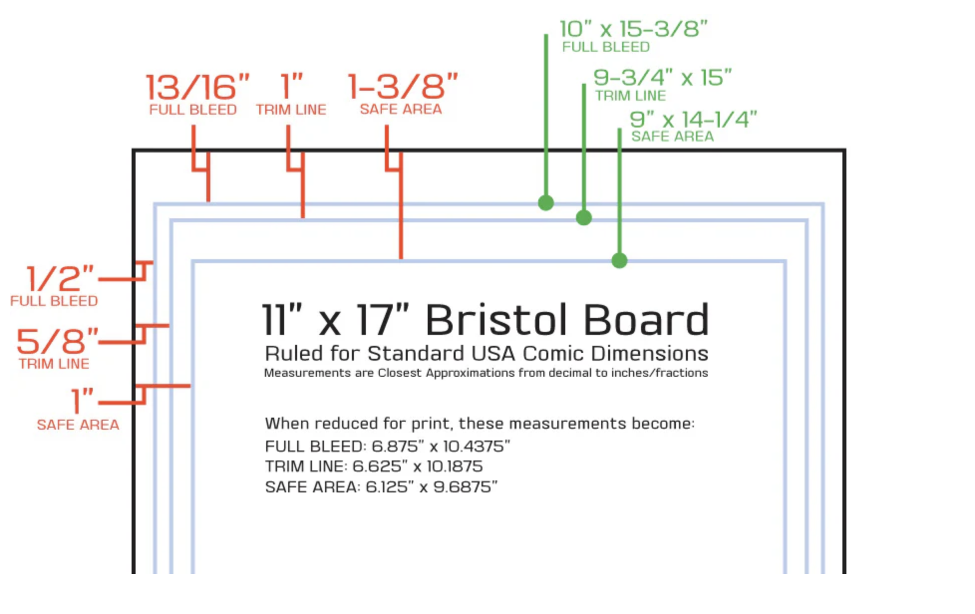 Bristol Board page layout, safe area, trim area, bleed line